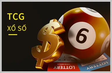 Máy Slot game nổ hũ